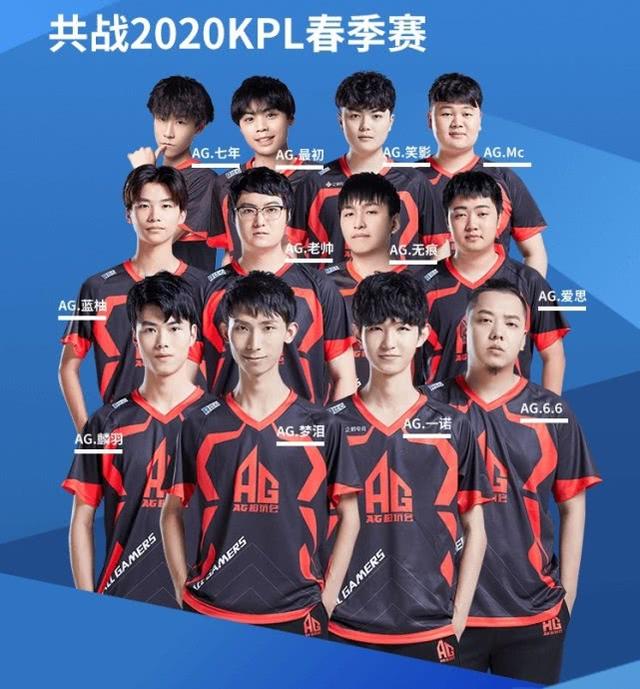 打算