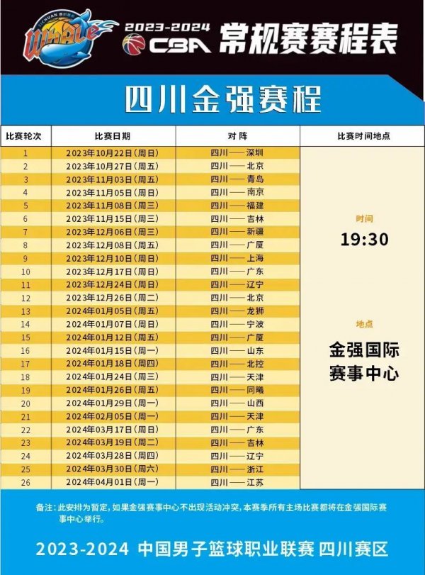 船舱中打磨
