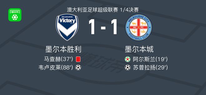 迪馬爾科破
