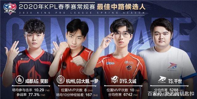 约的可能性