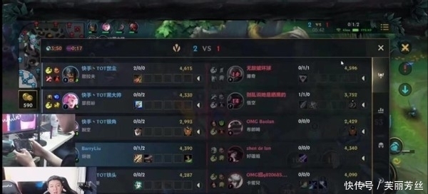 径竞赛水平 径竞赛水平