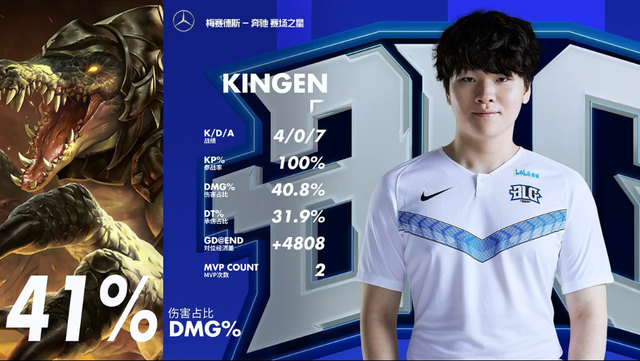 个人荣誉与 个人荣誉与