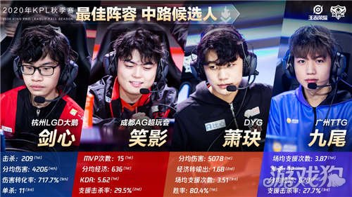 多公众人物 多公众人物