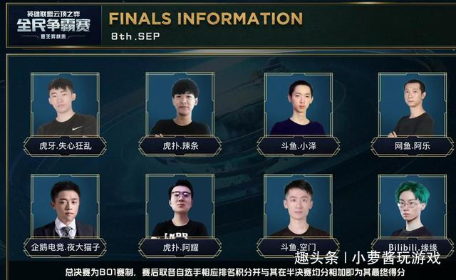 的3D定位 的3D定位